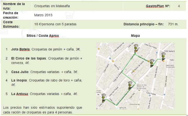 ruta_croq_malasaña2
